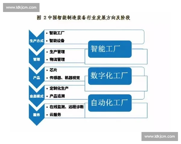 2026年ADC比赛精彩回顾与未来发展趋势分析